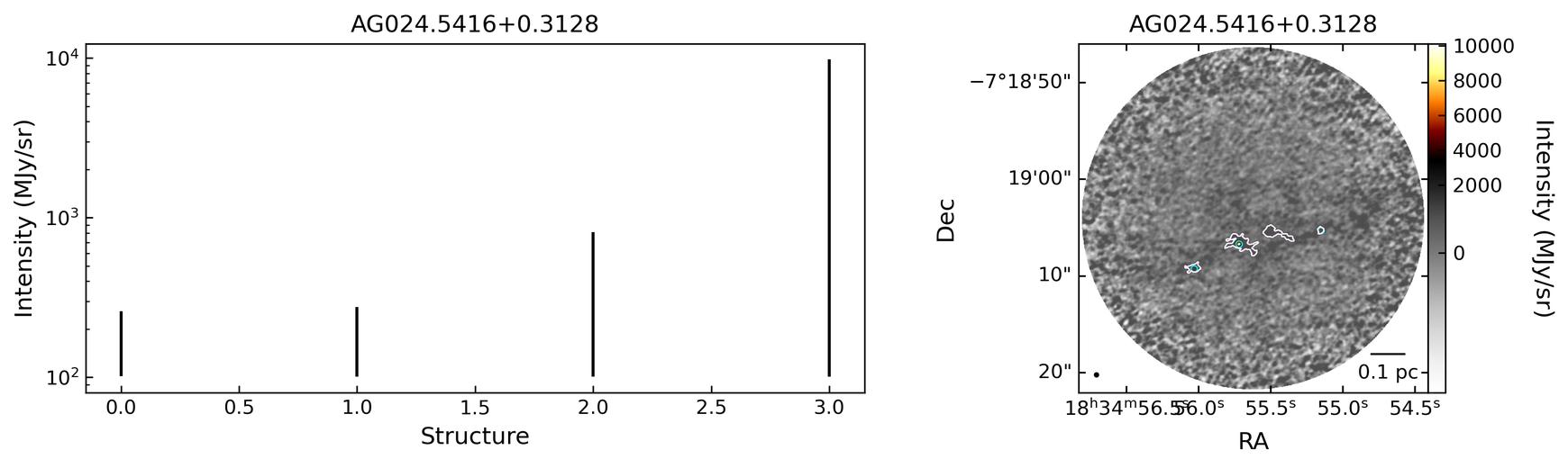 109526_AG024.5416+0.3128